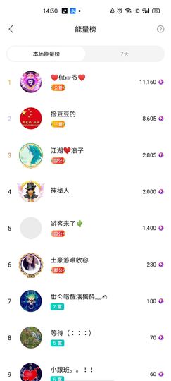 梦心💞缘于遇见主播照片