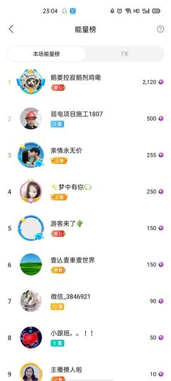 梦心💞缘于遇见主播照片