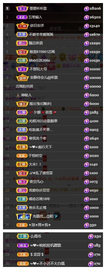 芯瑶❤️爱唱歌～主播照片
