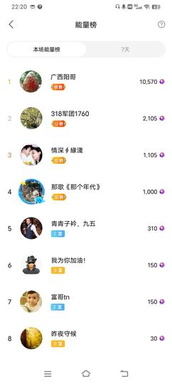 小芳，🌸减肥打卡主播照片