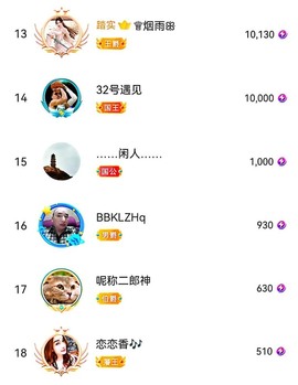 7978萌小夏♥主播照片