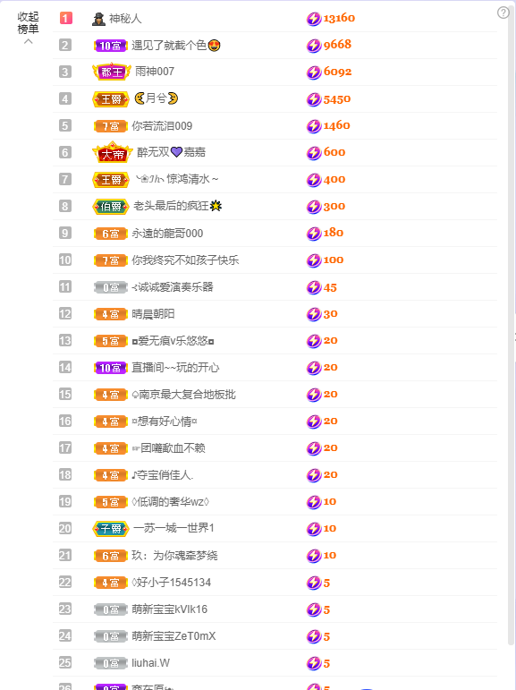 依芝の7月求善待的图片