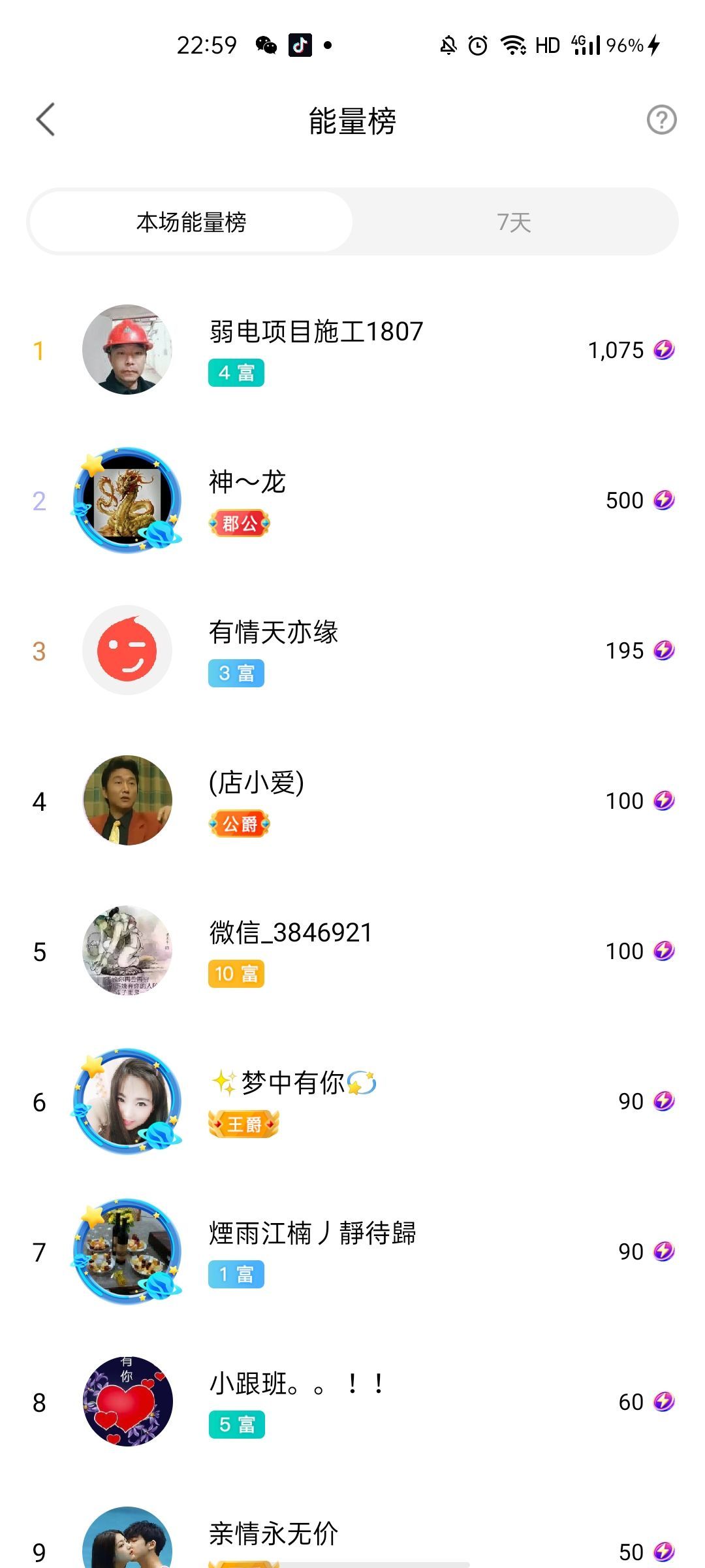 梦心💞缘于遇见的图片