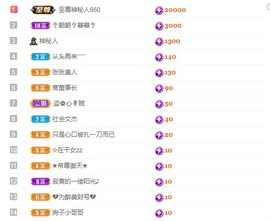 张张美人好好播主播照片