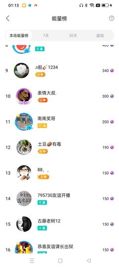 友谊故事会主播照片
