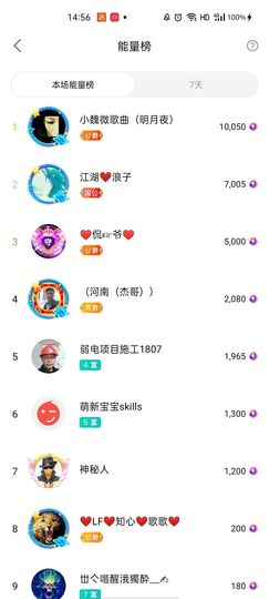 梦心💞缘于遇见主播照片