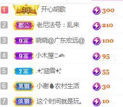 💓小香猪💓主播照片