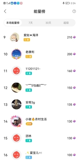 小谢农村田园生活主播照片