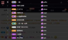 ᥫᩣ应应～的图片