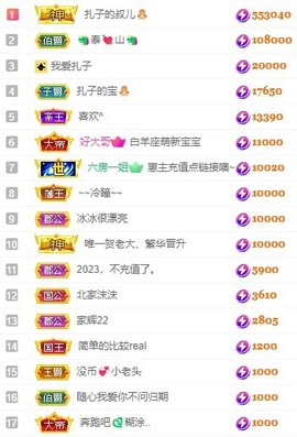娜扎🧸主播照片