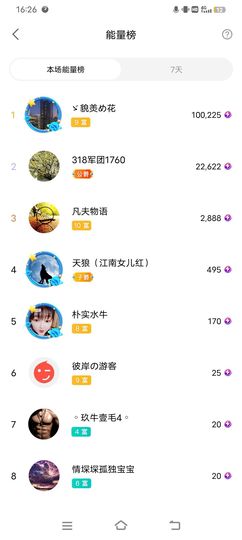 小芳，🌸减肥打卡主播照片