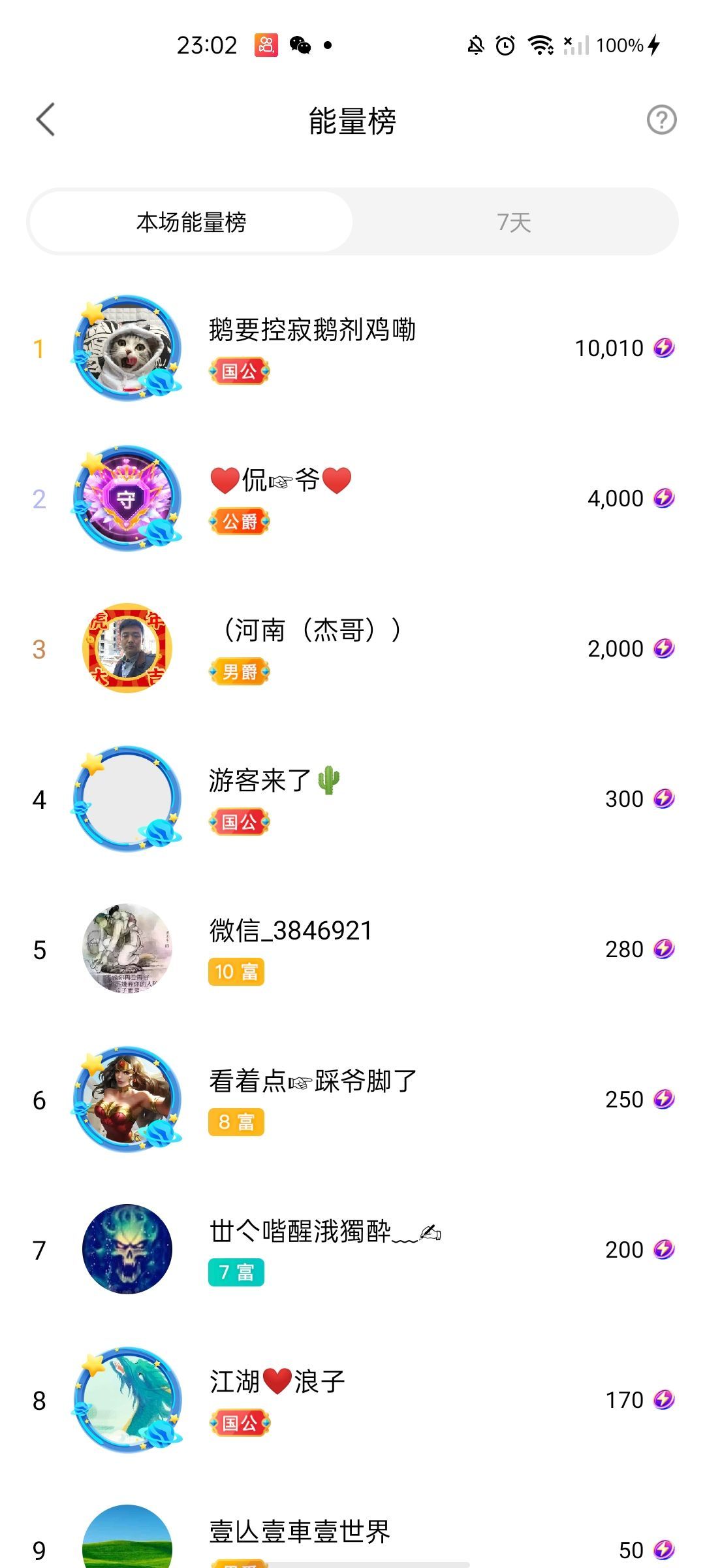 梦心💞缘于遇见的图片