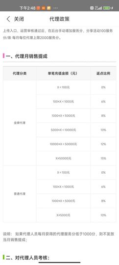 牡丹6万🌹金牌代理的图片