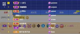 ᥫᩣ应应～请假主播照片
