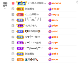 .奕露西￥唱歌.主播照片
