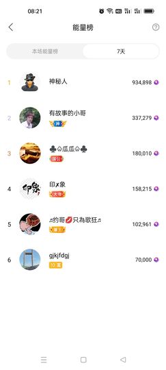 心中无结。。主播照片