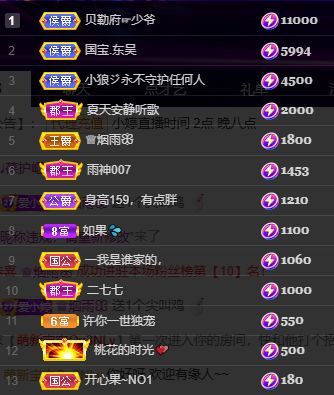 小婷烟嗓唱歌☆づ的图片
