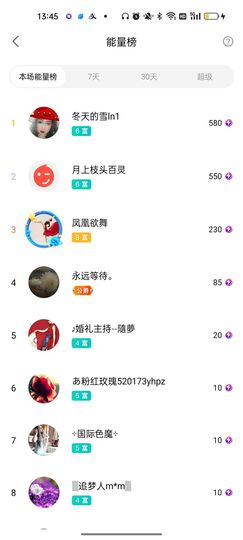 舞凤曦（每天舞一舞）的图片