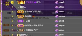 婷儿八月加油主播照片