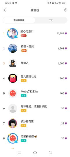 小芳，🌸减肥打卡主播照片