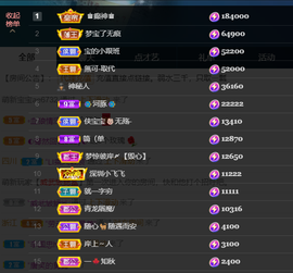 宝儿♚贺淡忘哥国王啦主播照片