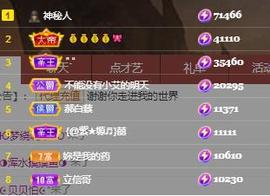唯爱🌺小艾主播照片