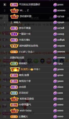 苏静好休息中主播照片