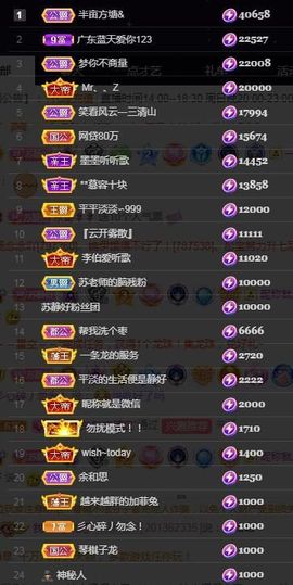 苏静好休息中主播照片