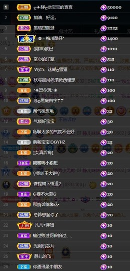 近视又散光主播照片