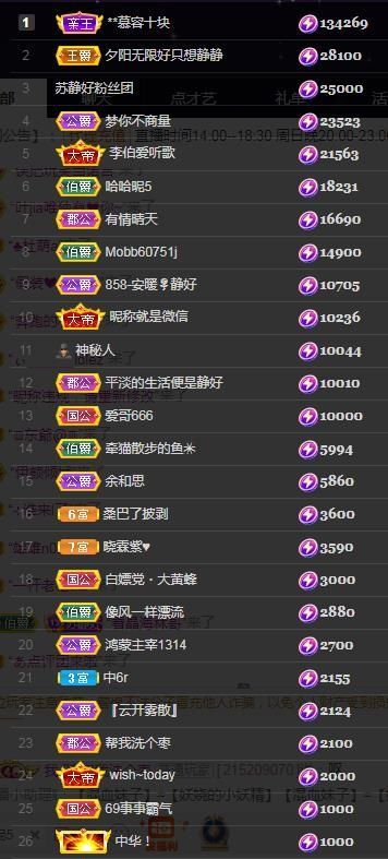 嘉瀚苏静好今晚七点播的图片