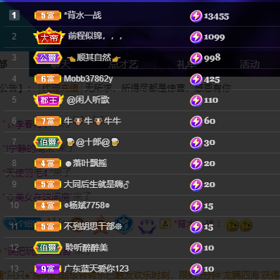 聆听~福妞儿的图片