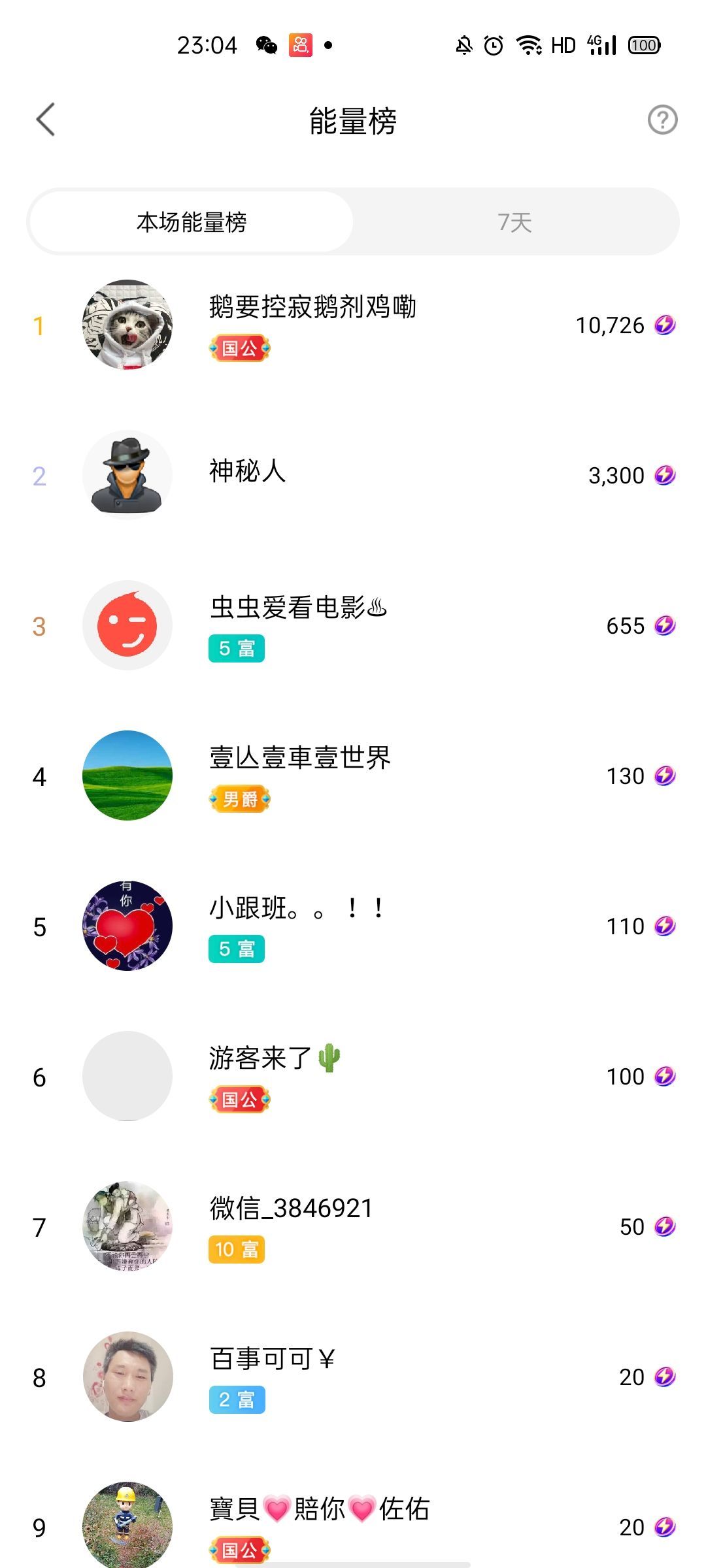梦心💞缘于遇见的图片