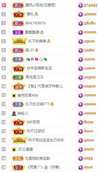 娜扎🧸休1天哦的图片