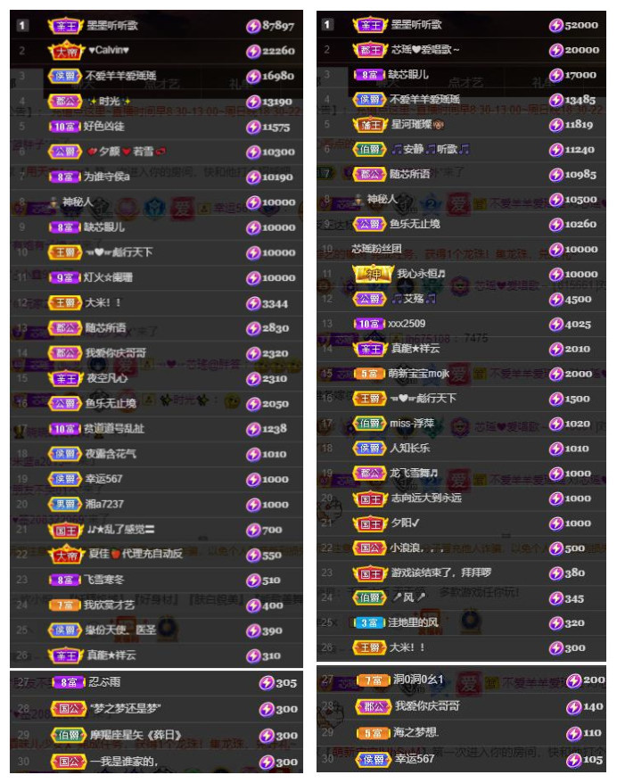 芯瑶❤️爱唱歌～的图片