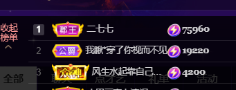 ♚~小巴豆~贪财好色的图片