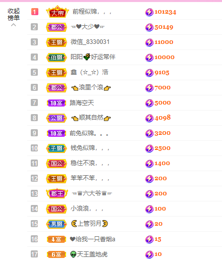 蓝鑫~的图片