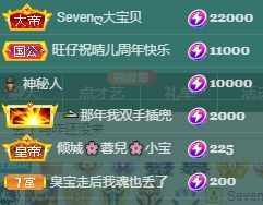 玟玟🌸加油主播照片