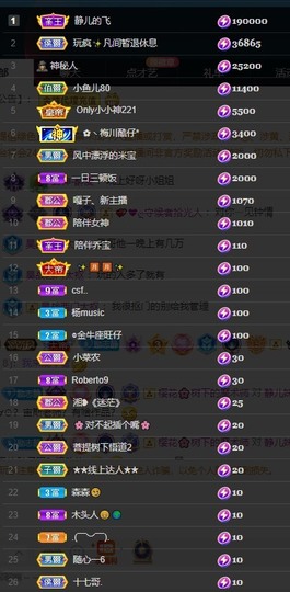 大静静静的图片