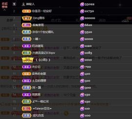 ᥫᩣ应应～请假主播照片