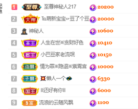 ♚~小巴豆~贪财好色主播照片