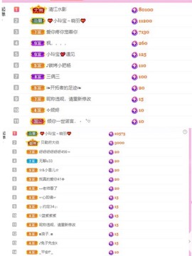 小玲宝🧸安静唱歌主播照片