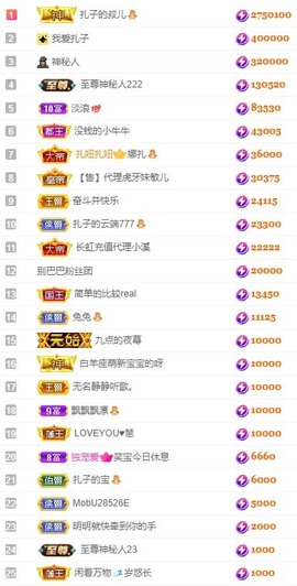 娜扎🧸主播照片