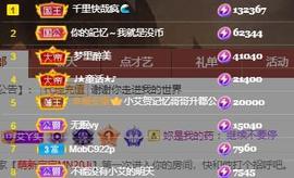 唯爱🌺小艾主播照片