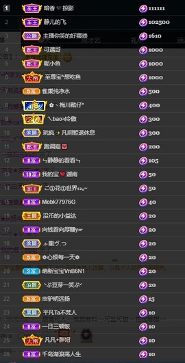 大静静静的图片