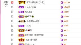 婷儿～所遇皆甜主播照片
