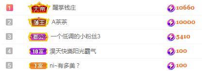 冰凌五一见！的图片