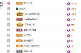 乃尼💋DDD主播照片