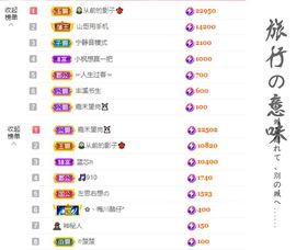 菲儿💗好运来🌈的图片