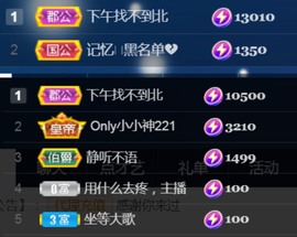小北暂停一段时间主播照片