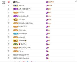 小玥玥好运休息一下主播照片